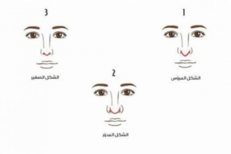 ما الذي يكشفه شكل رأس أنفك عن شخصيتك؟