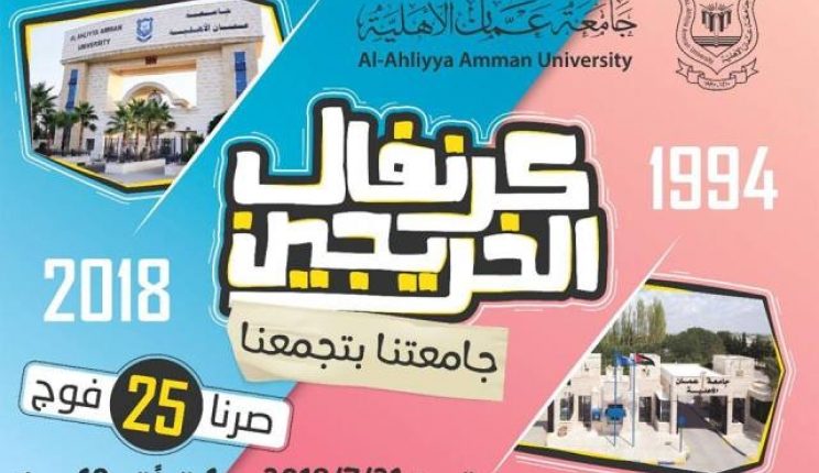 الكرنفال الاحتفالي الاول لخريجي جامعة عمان الأهلية من كافة الافواج الـ “25” ..