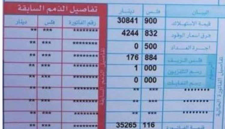 الحكومة :توجه لتخفيض كلف الطاقة على المواطن من خلال توزيع فرق أسعار المحروقات