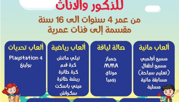 نادي الارينا الصيفي  بجامعة عمان الاهلية اعتبارا من 16 حزيران الجار