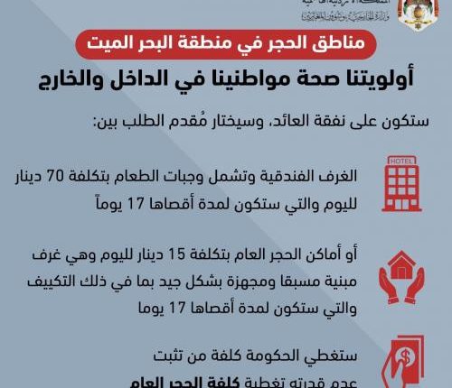 الحكومة تنشر آلية نقل الطلبة الأردنيين والزوار الذين تقطعت بهم السبل في الخارج