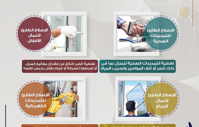 البرنامج التأميني الجديد ” المساعدة المنزلية الأساسية الطارئة”