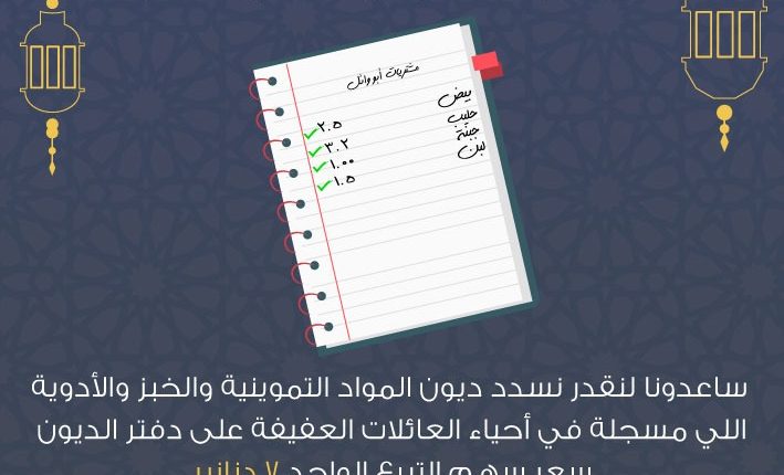 مبادرة ترميم الإنسانية تطلق حملة” الناس للناس,, دينهم علينا”