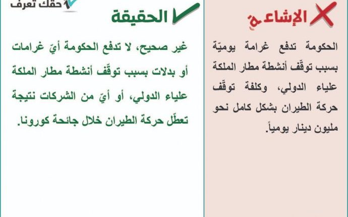 الحكومة: لا ندفع أي غرامات أو بدلات بسبب توقف أنشطة المطار