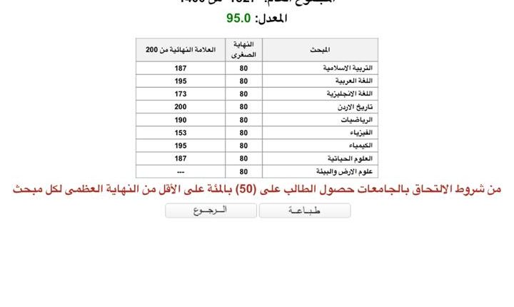تهنئة بالنجاح