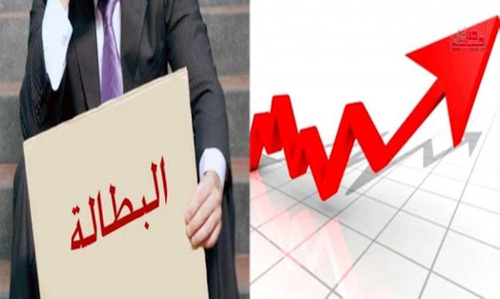 425 ألف عاطل عن العمل في الأردن حتى نهاية الربع الثالث من 2021
