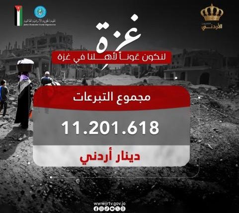 11.2 مليون دينار تبرعات لغزة عبر تيليثون التلفزيون الأردني