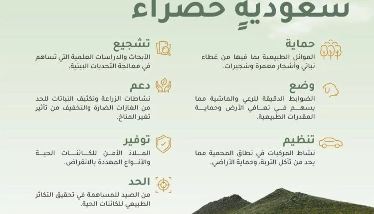 بالتزامن مع “يوم مبادرة السعودية الخضراء”  هيئة تطوير محمية الملك سلمان بن عبدالعزيز الملكية تنشر مساهماتها البيئية