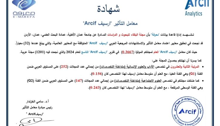 مجلة البلقاء في عمان الأهلية ضمن الفئة الأولى (Q1) بتخصصات الآداب والعلوم الإنسانية عربياً وفق تصنيف “أرسيف” 2024