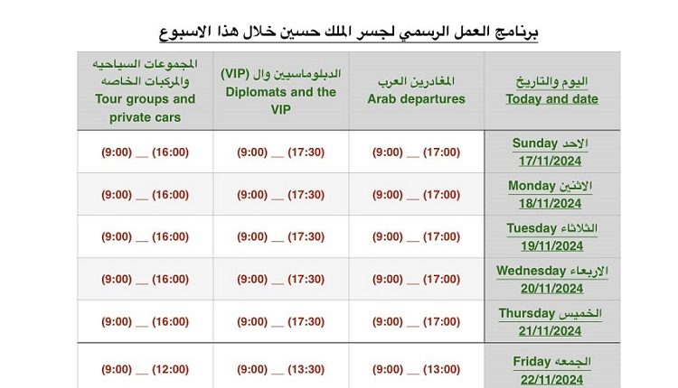 الامن الاردني.. برنامج  عمل جسر الملك حسين.. تفاصيل