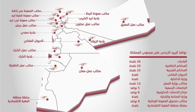 البريد الأردني يفعّل 110 نوافذ بريدية في الوزارات والمؤسسات الحكومية تنفيذاً لقرار رئيس الوزراء