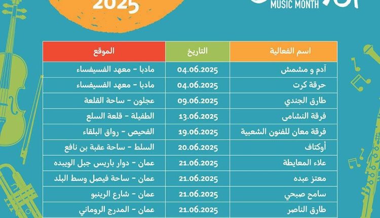 إطلاق فعاليات “شهر الموسيقى” في عدد من المحافظات