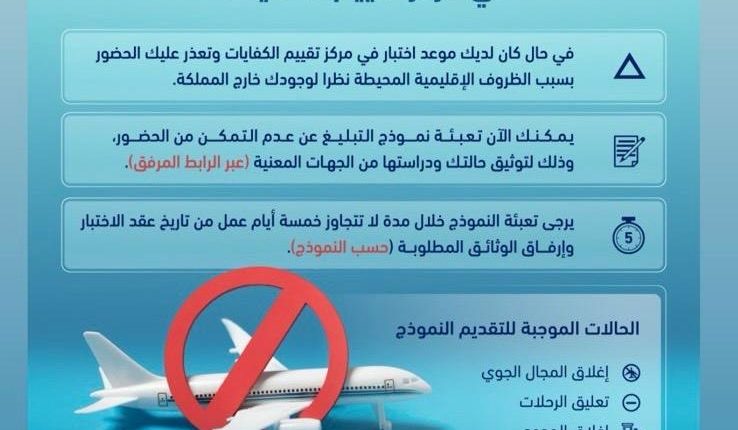 “الخدمة والإدارة العامة” تدعو المرشحين للاختبارات إبلاغها حال تعذر حضورهم