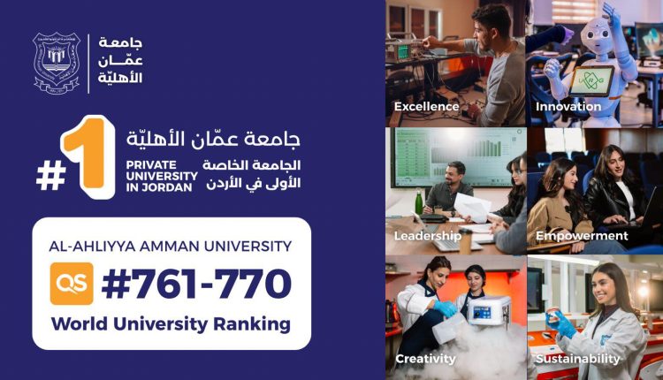 عمان الأهلية بالمرتبة 761عالمياً والأولى محلياً على الجامعات الخاصة والثالثة بعد الأردنية والتكنولوجيا بتصنيف كيوأس 2026