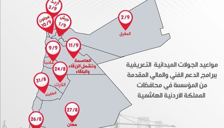 جيدكو” تنفذ جولات ميدانية في محافظات الشمال للتعريف ببرامجها وآليات التقديم