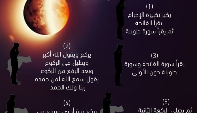 وزارة الأوقاف : صلاة الخسوف في مساجد الأردن بعد العشاء اليوم