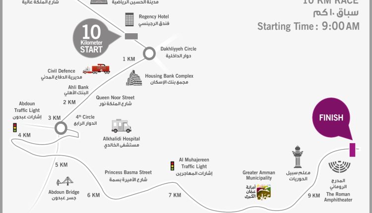 إغلاقات وتحويلات مرورية في عمّان الجمعة تزامناً مع انطلاق برومين ماراثون عمان