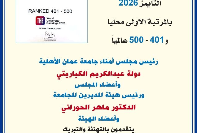 عمان الاهلية تهنىء أسرتها بمناسبة فوزها بتصنيف التايمز 2026 بالمرتبة الاولى محليا و401 – 500 عالميا
