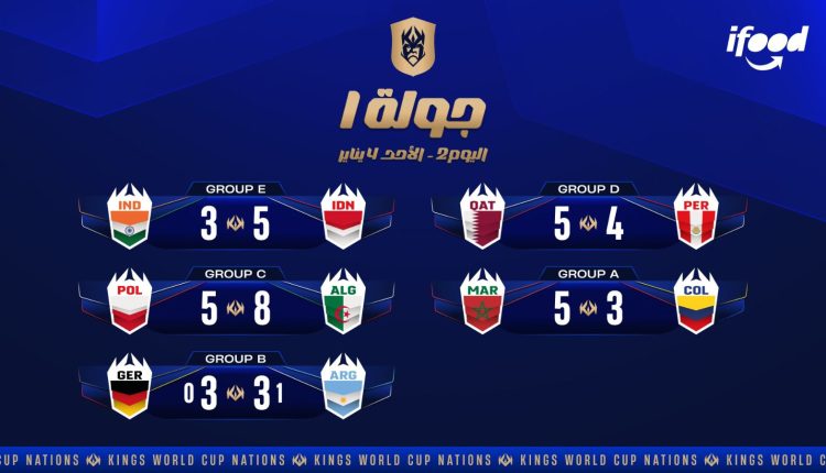 كأس الملوك: انتصارات مثيرة للسعودية وقطر والجزائر والمغرب في الجولة الأولى