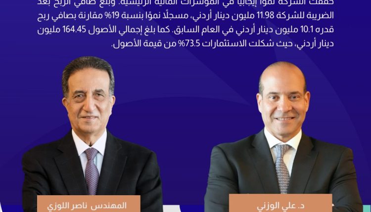 12 مليون دينار أرباح مجموعة الخليج للتأمين – الأردن لعام 2025 وتوصية بتوزيع 20% من رأس المال كأرباح نقدية على المساهمين