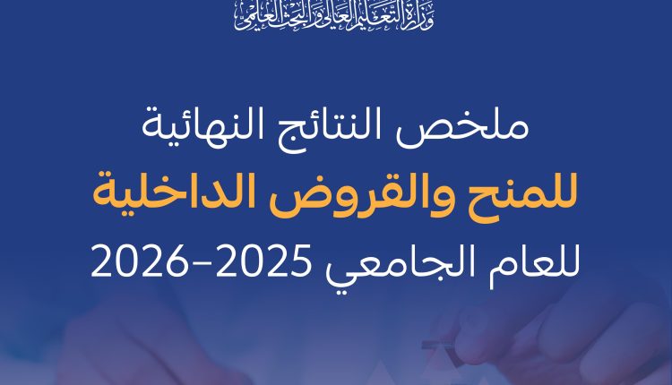 نتائج النهائية للطلبة المرشحين للاستفادة من المنح والقروض الداخلية للعام الجامعي 2025-2026