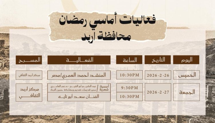 وزارة الثقافة تواصل «أماسي رمضان» في عدد من المحافظات يومي الخميس والجمعة من كل أسبوع 