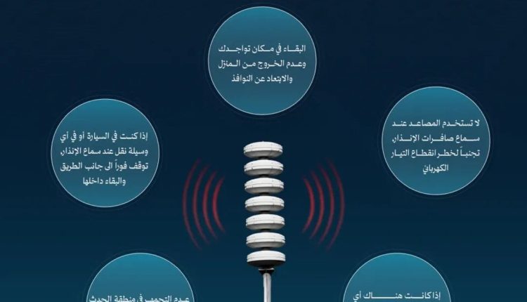 إدارة الأزمات تحذر المواطنين أثناء صافرات الإنذار وسط تصاعد التوترات بين إسرائيل وإيران