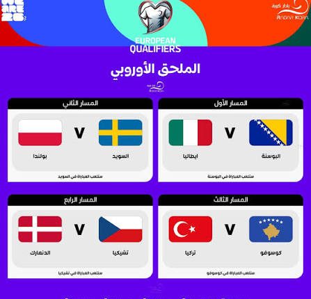 التشيك والبوسنة والسويد وتركيا تحسم بطاقات الملحق الأوروبي لكأس العالم 2026