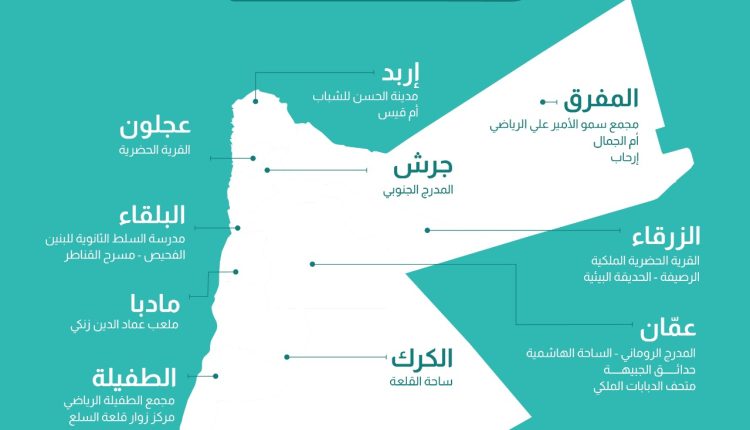 وزارة الثقافة تعلن برنامج مهرجان صيف الأردن 2026 في دورته السادسة 
