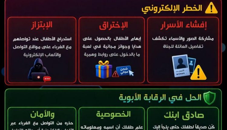 الجرائم الإلكترونية: ألعاب تتحول إلى بيئة خصبة للتحرش و ابتزاز الأطفال