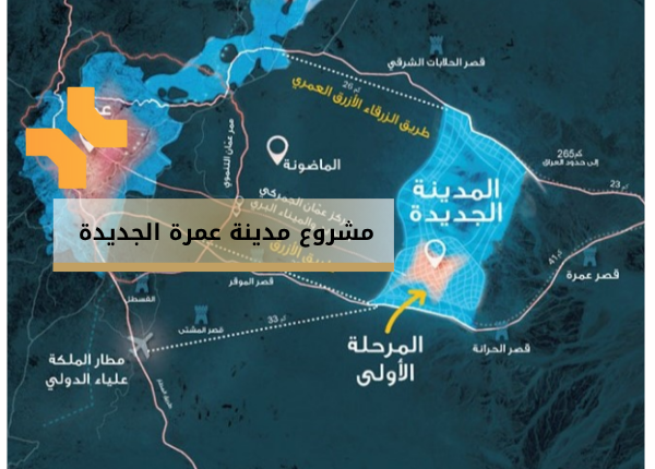 لتوطين الاستثمار في مدينة المستقبل: تفاصيل أسس منح الجنسية الأردنية للمستثمرين في مشروع “عمرة”